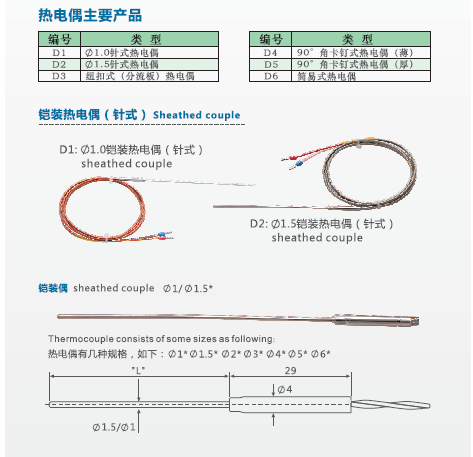 Thermocouple