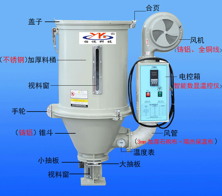 Hopper Dryer